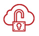 ip protection